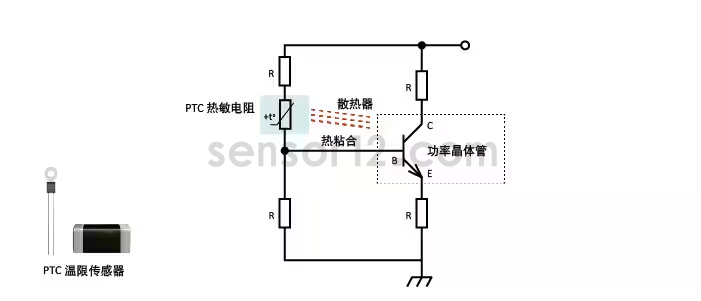 功率半导体器件的过温保护