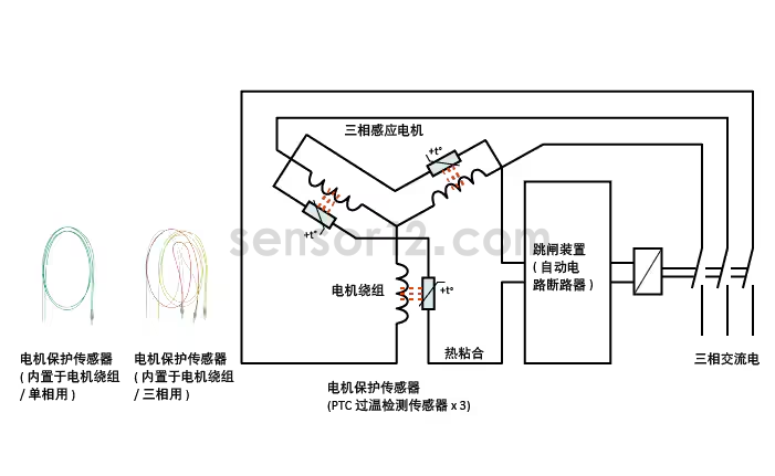 三相感应电机的过温保护