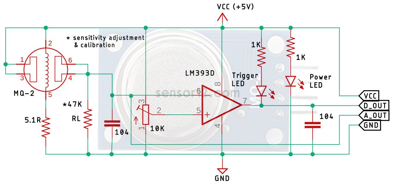 Gas-Sensor-Schematic.jpg