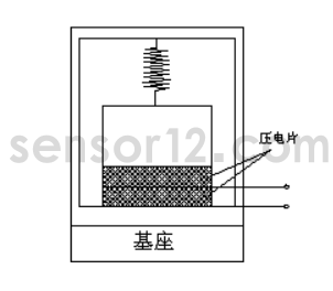 压电式加速度传感器结构模型