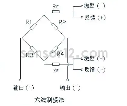 6线制称重传感器