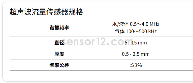 超声波流量传感器规格.png
