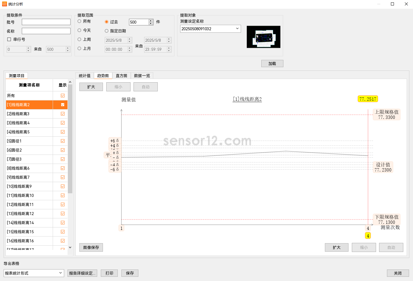 图4 手机中框各数据统计分析趋势图.png