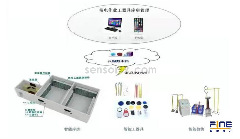 智能工具柜3.png